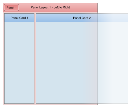 Layout5